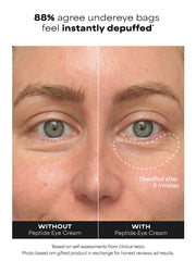 Pro-Collagen Peptide Firming Eye Serum