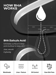 2% BHA Exfoliating Toner Duo